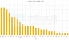 部分国产芯片闲置率高达80%?智算中心建设“点刹”背后